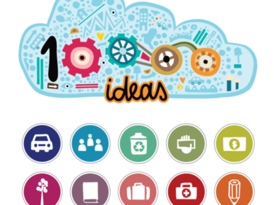 10000-ideas-806x806.png