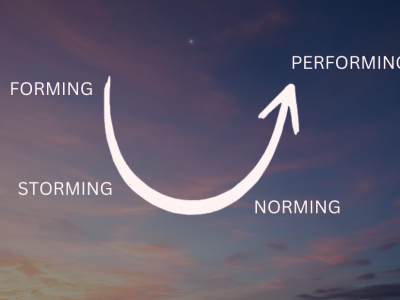 The Stages of Group Development, plotted against a U shape, including forming, storming, norming, performing